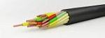 Кабель РПШ 14х1,5
