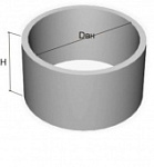 Кольцо ПП Кольцо ПП