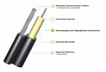 Кабель волоконно-оптический ИК/Т-Т-А16-4.0			